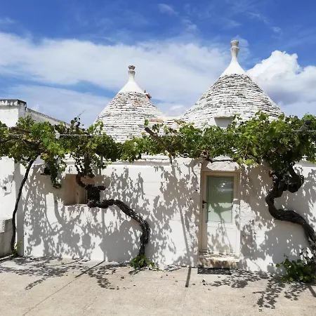 Podere Trullo La Pergola * Noci
